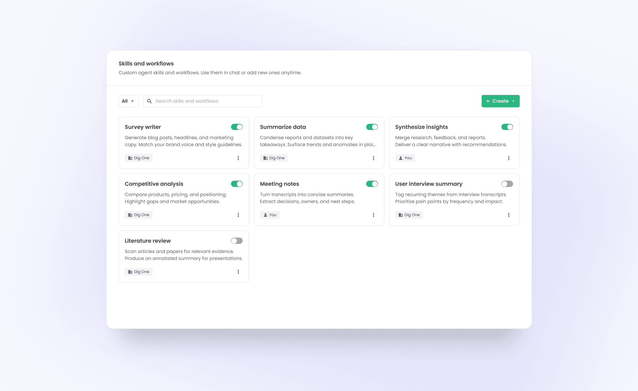 A Skills and workflows library showing cards such as Survey writer, Summarize data, Synthesize insights, and Meeting notes, each with an on/off toggle and a Create button.
