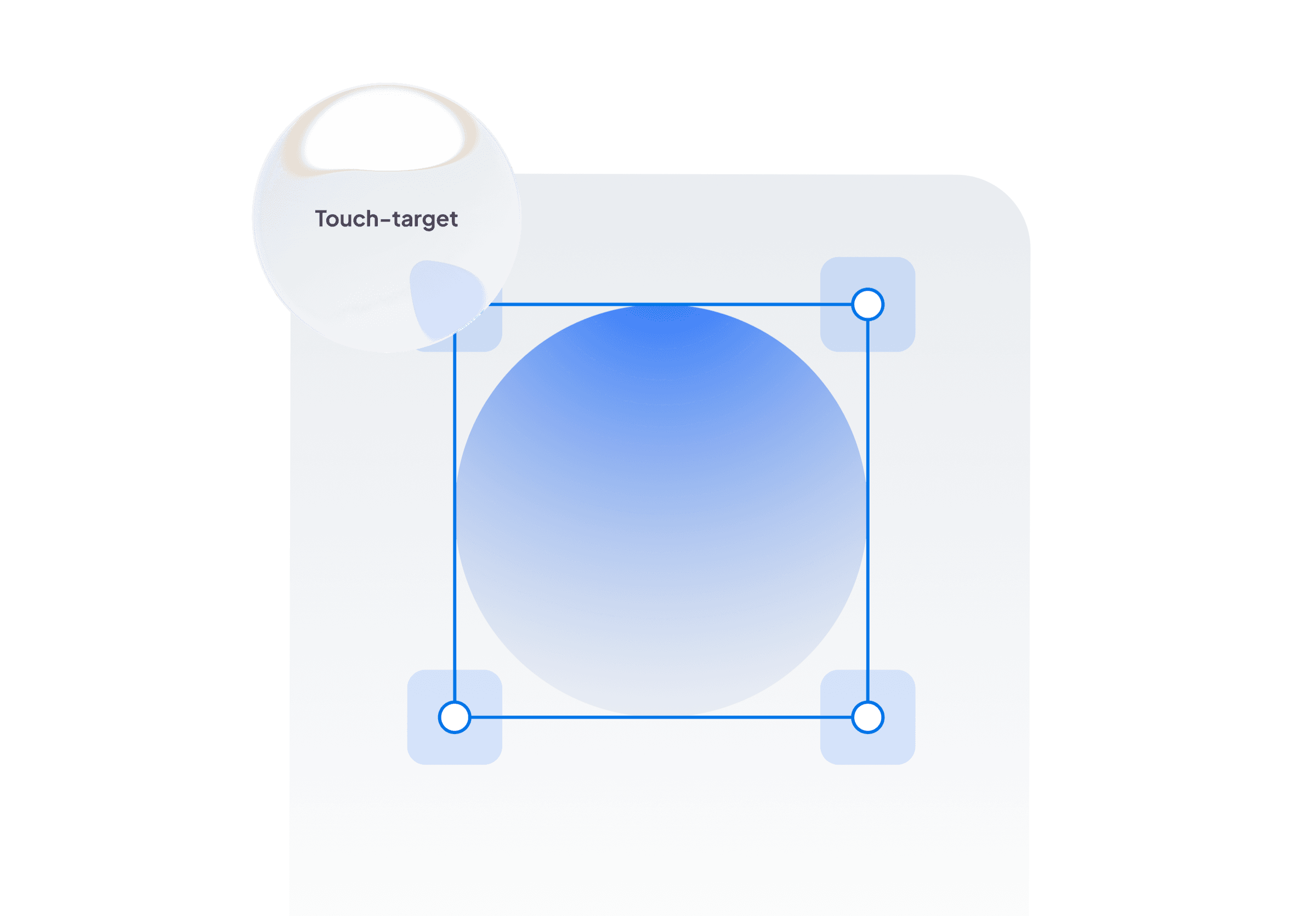A selected circle with corner handles, each surrounded by a larger highlighted square marking its 44px touch target.